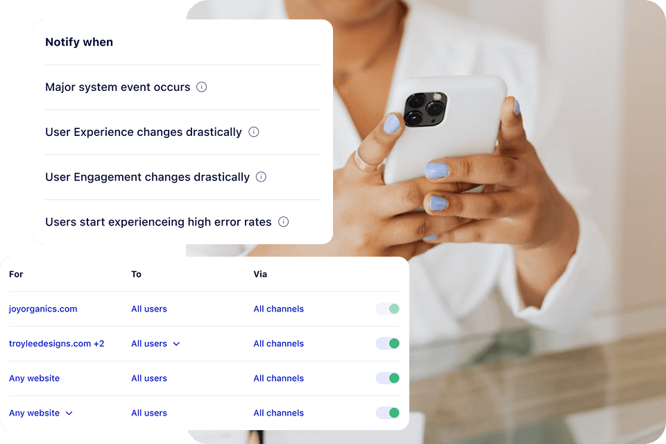 Uxify real-time alerts for conversion rate drops