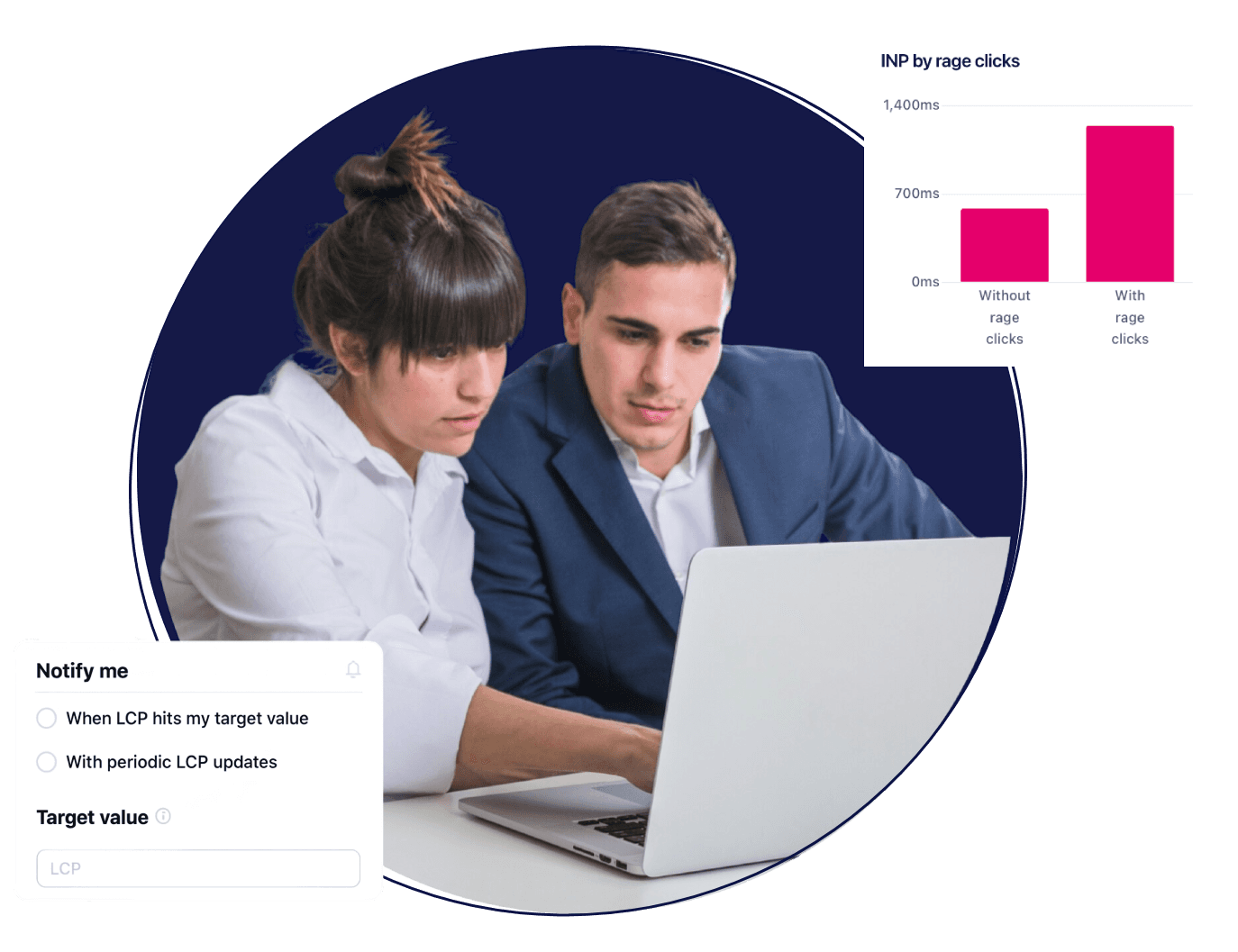 Uxify ecommerce analytics dashboard overview