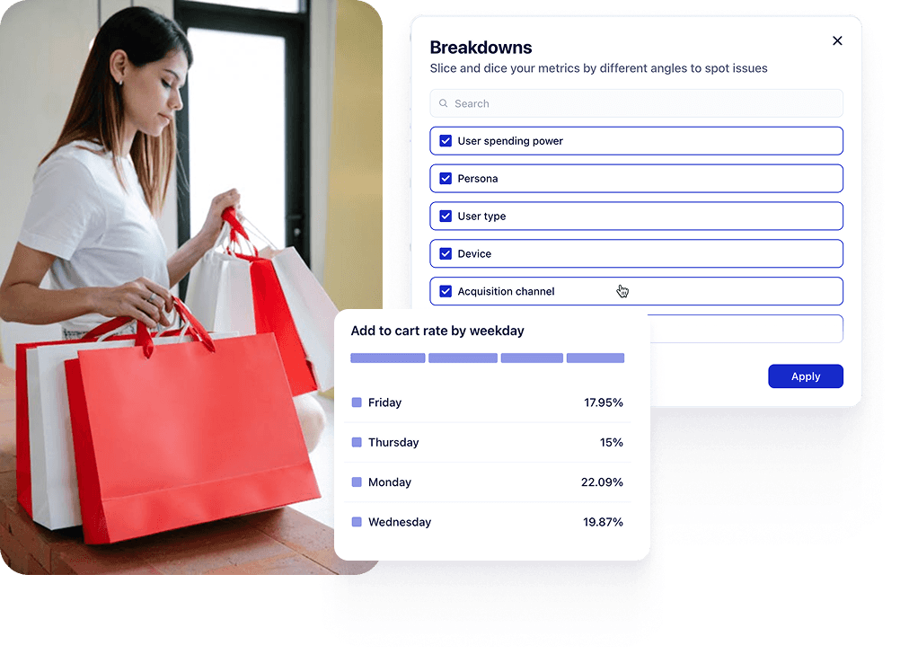 Uxify dashboard connecting user behavior to revenue