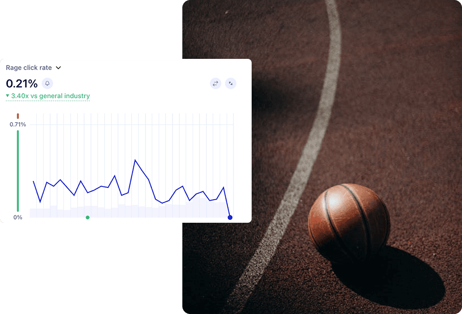 Uxify bounce rate analysis showing rage clicks and layout shift detection